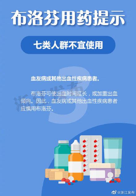 布洛芬|布洛芬，你用对了吗？