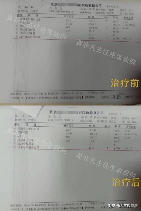 想要远离复发？早日回到生活正轨？老中医给肾病综合征5点忠告