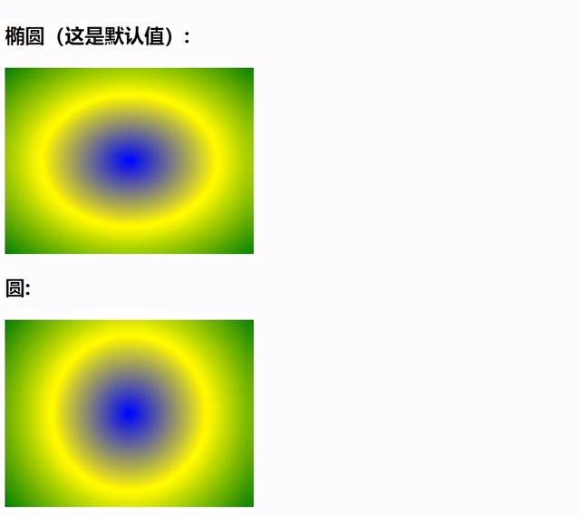 一篇文章带你了解CSS 渐变知识