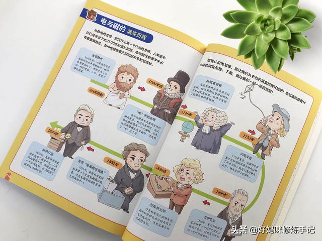 【超级宝妈】这套有趣的漫画书竟然揭秘了奶爸的四大科普启蒙秘诀