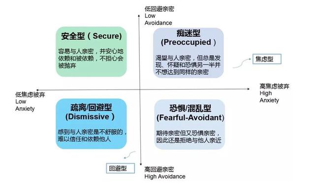 不怕孩子内向，只怕养成“回避型人格”，这些表现希望你娃没有