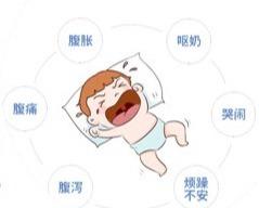 『静静课堂』奶粉饮用不当成“大头娃娃”?快看看你的宝宝是不是乳糖不耐受