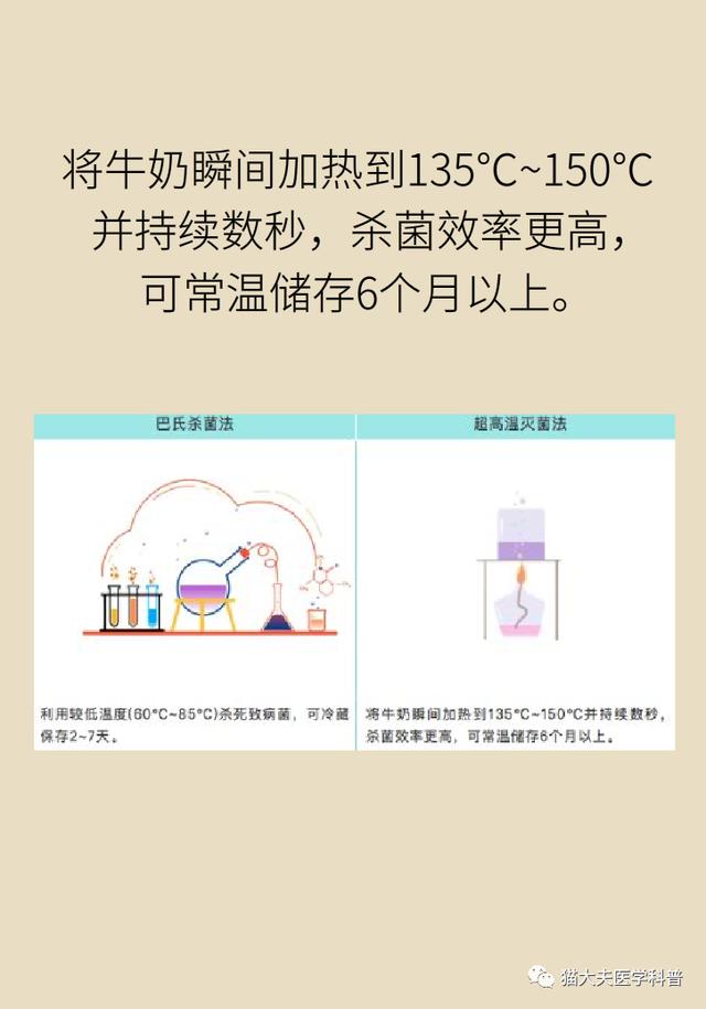 「你的育儿经」牛奶里含激素、防腐剂还致癌？这9大误区一定要搞明白