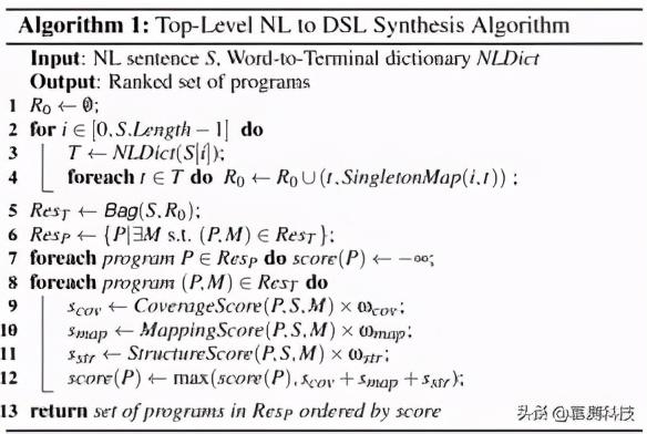 使用自然语言进行程序合成