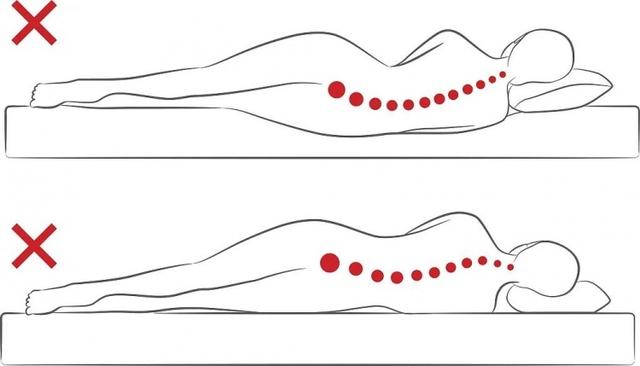 床垫|硬床好还是软床好？睡错的人腰都被害惨了……