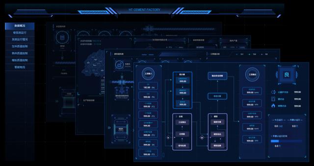 工作用小屏，决策用大屏，数据驱动「智能」时代