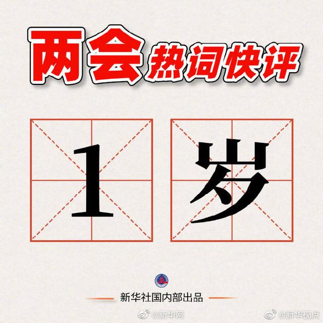 政府工作报告5大热词抢先看