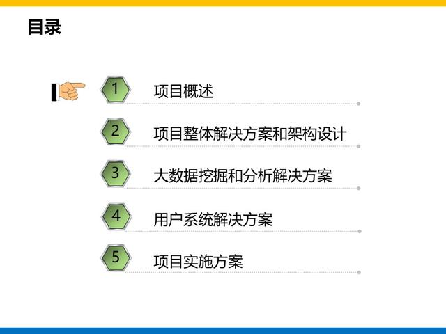 集团大数据平台和用户系统建设方案总结和分享