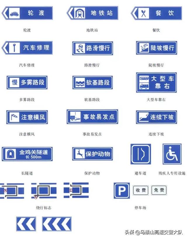 最全的交警手势和交通标志大全，值得学员收藏！
