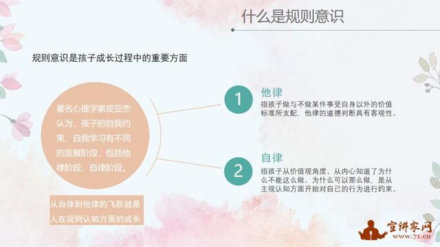 「你的育儿经」宣讲家课件：爱与规则同在——儿童规则意识的培养