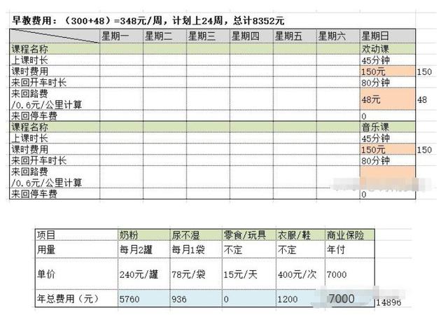 生了二胎后，让大宝带二宝真“轻松”？别洋洋得意，这是在毁娃