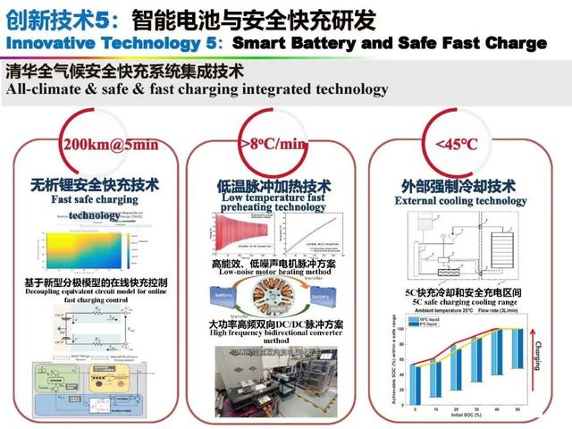 新能源|中国科学院欧阳明高院士：新能源汽车与新能源革命