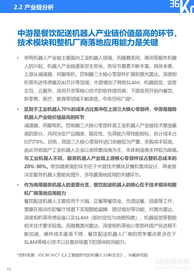 36氪研究院 | 2020年中国餐饮配送机器人行业研究报告