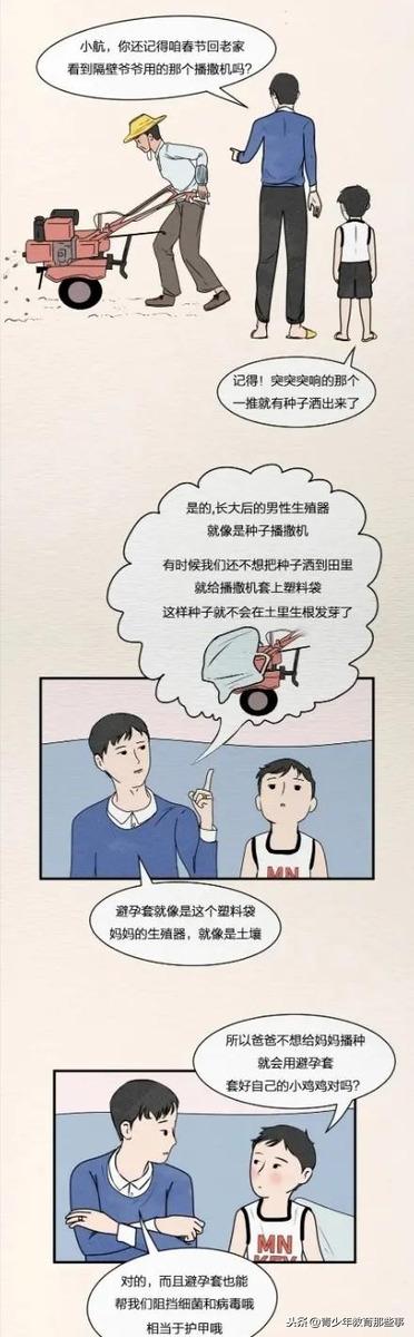你的育儿经|你还在困扰怎么跟孩子说避孕、怀孕、自慰？看看聪明父母都怎么做