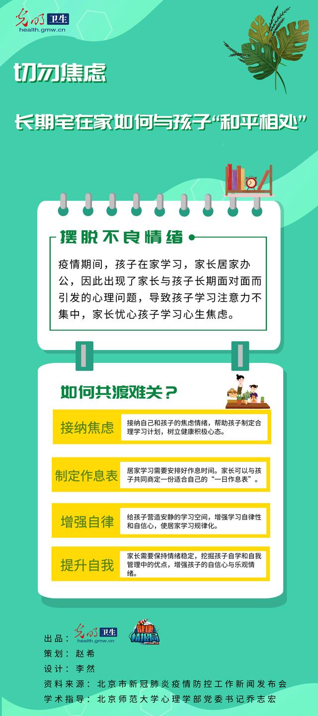「吉林日报」【一图读懂】切勿焦虑，长期宅在家如何与孩子“和平相处”