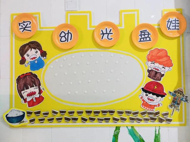 惠安实幼开展“文明用餐——光盘在行动”礼仪之星评选活动