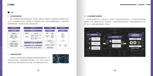 “城市大脑”的十八个智慧城市场景解决方案（附下载）