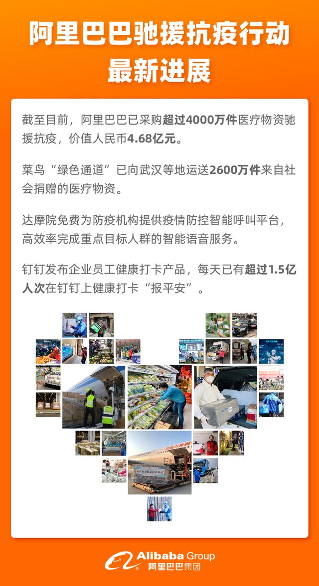 #经济日报#张勇：阿里巴巴已采购并捐赠超4000万件医疗物资驰援抗疫