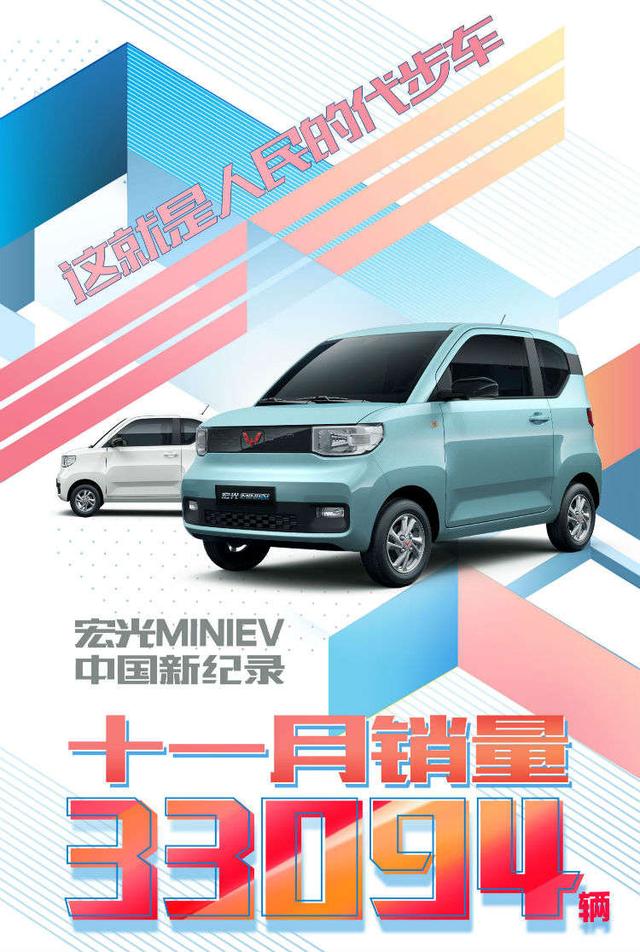 谁在买五菱宏光MINI EV？