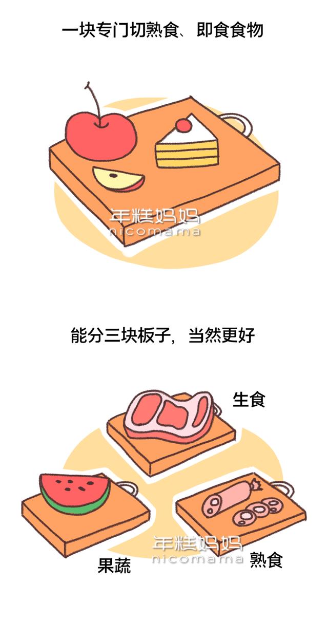 你的育儿经■难怪孩子总生病,家里这些地方你都弄干净了吗?