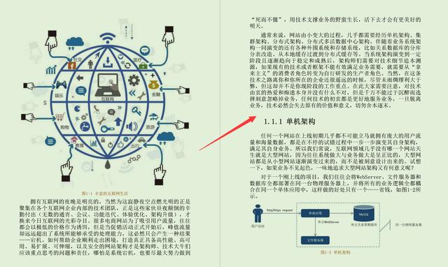 好叼！在阿里内部疯传的这份超大流量分布式系统架构解决方案笔记