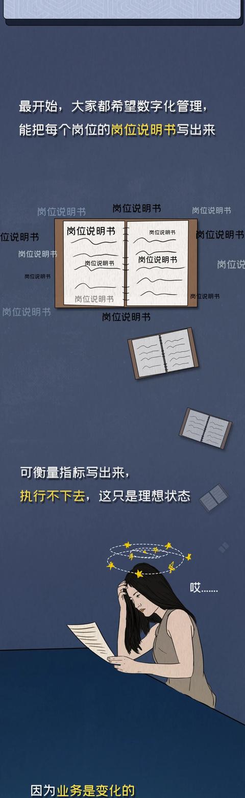 考核华为19万人的绩效体系，是怎么来的？