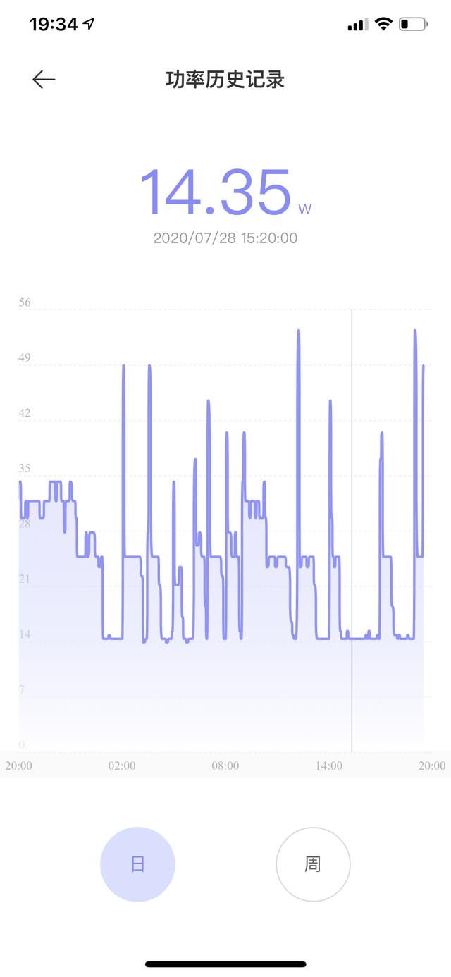 超详细Emby和Jellyfin对比！威联通TS-551：挂黑裙，转原盘如何？