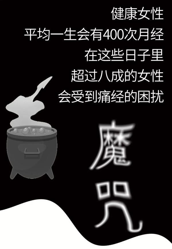 痛经|这个假有是有，你敢请么？