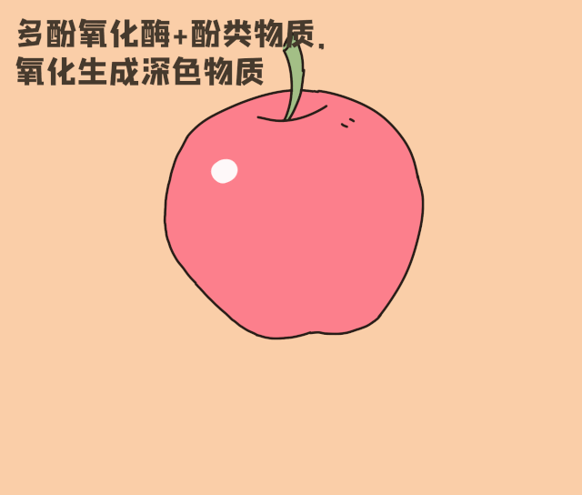 [暖先生格调]这种水果再好也别给娃吃！病菌严重超标