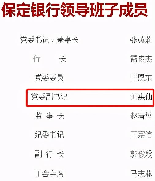 保定|千亿银行迎新任副行长！之前仅有“一正一副”