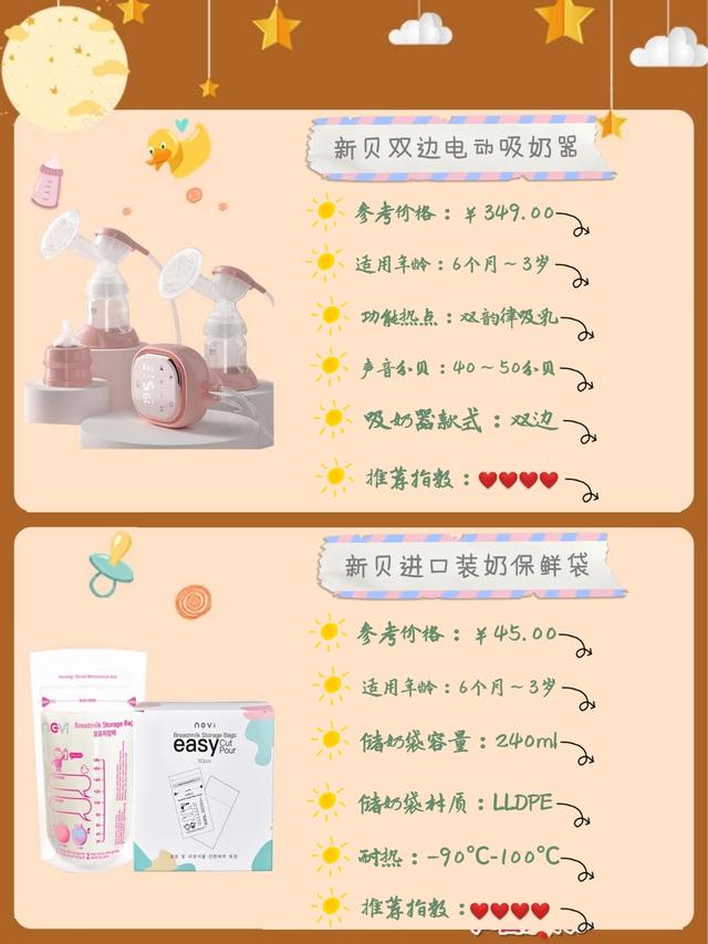 你的育儿经|8款热门款吸奶器&储奶袋测评??pick你爱的那款