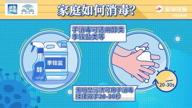 消毒|家庭科学消毒，你学会了吗？