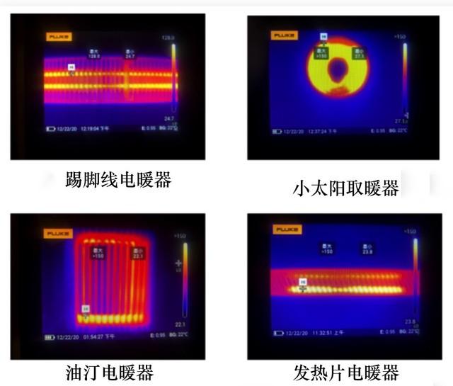 电暖器应该如何选？参考这几点准没错