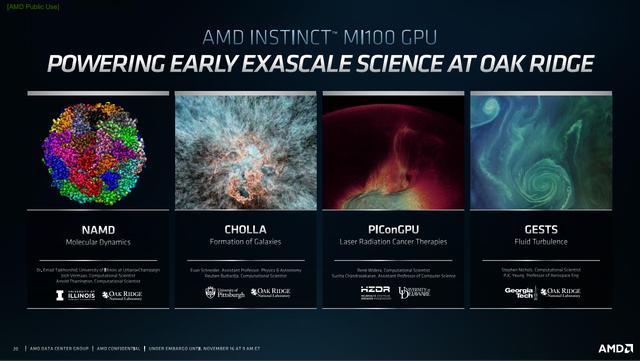 AMD首款突破10TFlops FP64数据中心显卡来了