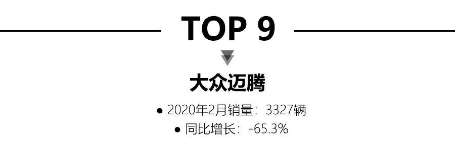 #车与大法师#2月轿车销量：大众朗逸获销冠，特斯拉Model 3首次进入榜单得第五