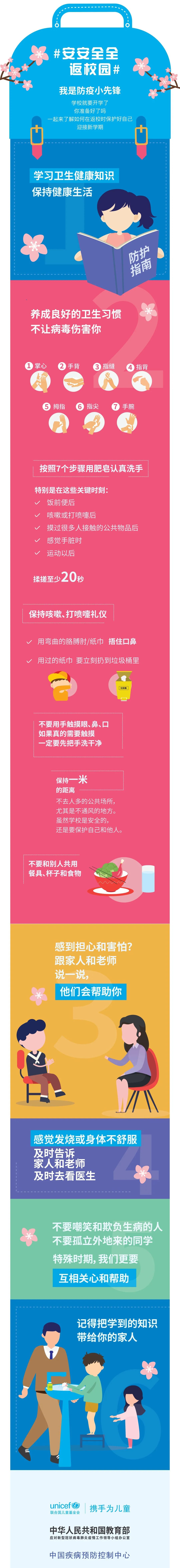 夕阳下的彩虹■育·观点 | 幼儿园现在才开学，这学期还有必要送孩子去吗？