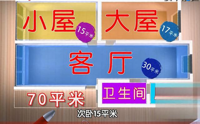 三人1000斤体重挤70㎡，上厕所对不到坑，还要求助他人