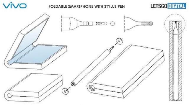 Vivo折叠屏智能机新专利曝光 带有手写笔专用收纳槽