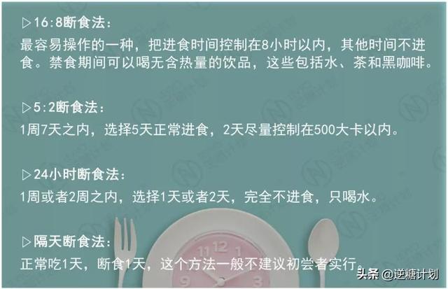 “钢铁医师”刘乂鸣：告別「三餐」，享瘦比想像中简单