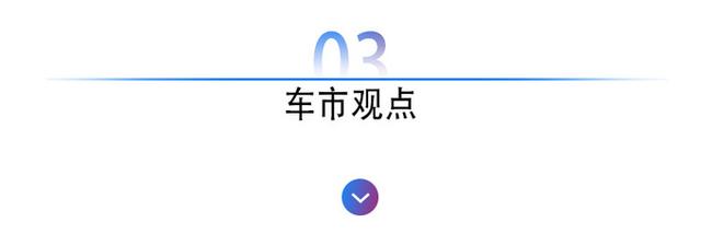 如何玩转“用户共创”？哈弗用一场超长发布会打了个样