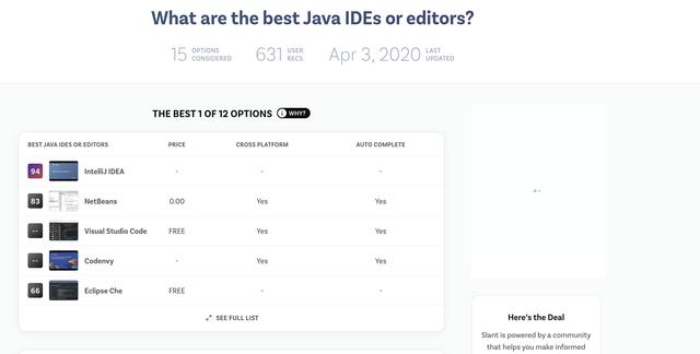 IntelliJ IDEA vs Eclipse：哪个更适合Java工程师?