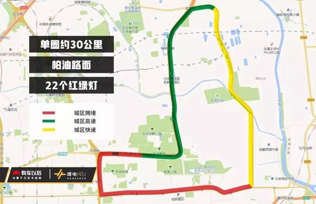 乘车御剑@14.38万起，这台中国版“特斯拉”，0℃下究竟能跑多远？