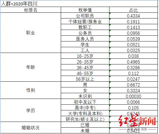 白酒|重磅！1品酒首次发布酒业“最受网友欢迎20强榜单”