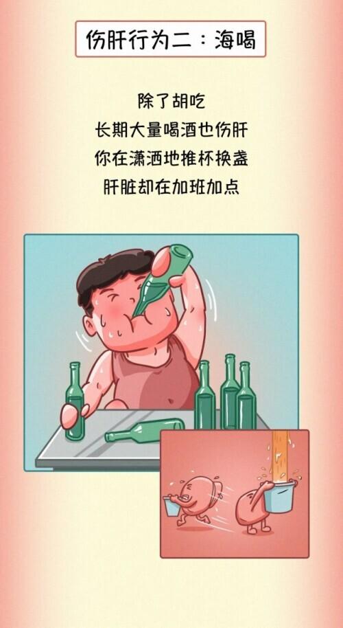 肝脏|肝脏受伤全过程