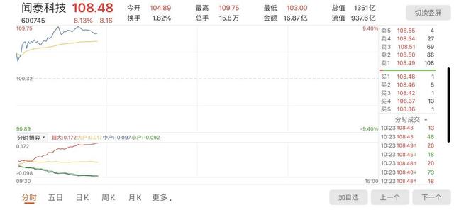 欧菲|欧菲光“卖厂”敲定：买家浮出水面 已付3亿意向金