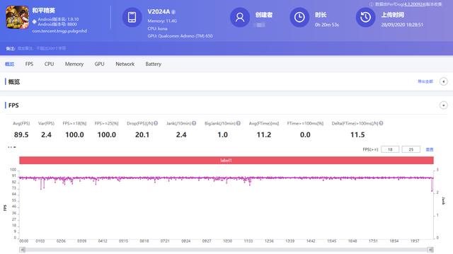 性能旗舰iQOO 5实至名归？体验后终于有了答案