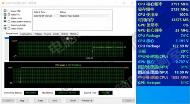 英特尔Rocket Lake Corei9-11900 8核CPU基准测试成绩再次曝光