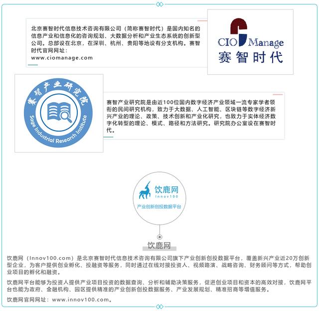 数字孪生城市建设研究