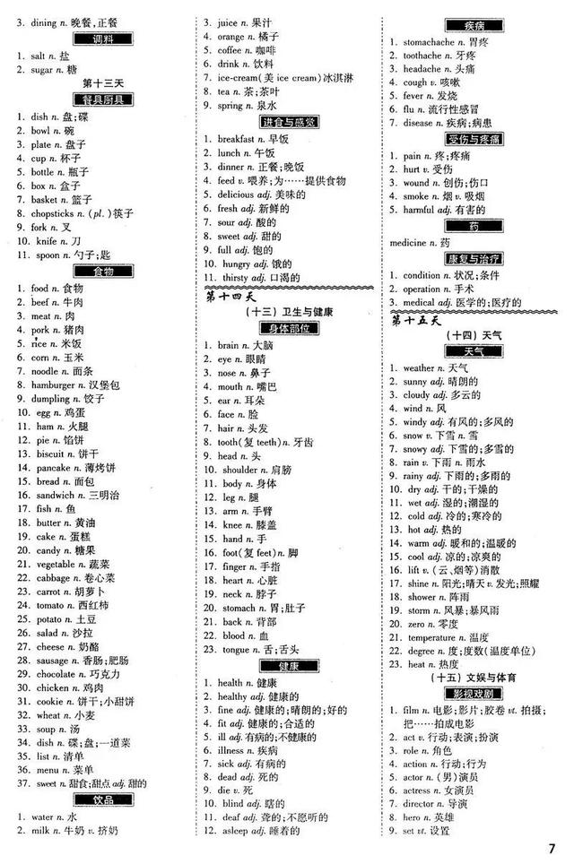 超级宝妈▲这妈妈真有才!自制“分类速记表”,让孩子早晚背,6年词汇1天记完
