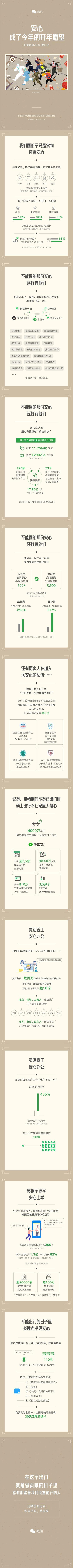 「中国青年网」疫情期间人均阅读量上涨，搜索次数最多的书籍竟然是它……